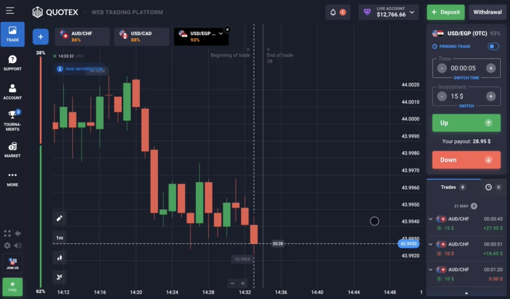 Терминал Quotex